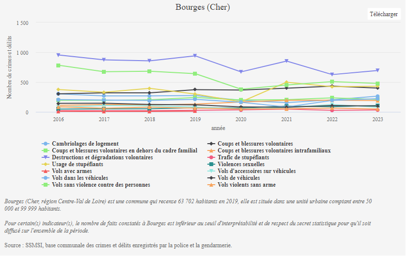 Capture d&rsquo;&eacute;cran 2024-03-18 104937.png (68 KB)