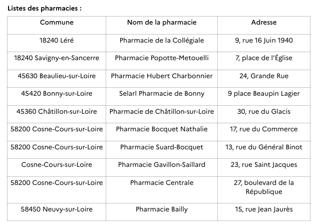 Capture d&rsquo;&eacute;cran 2024-09-17 094719.png (58 KB)